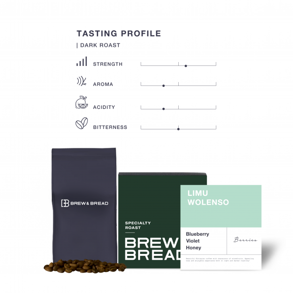 ETHIOPIA LIMU WOLENSO - Whole Bean